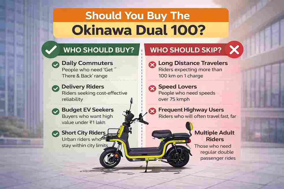 Should you buy the Okinawa Dual 100