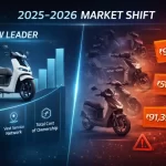 2025-2026 market shift analysis