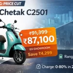 Bajaj Chetak C2501 price drop announcement