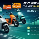 Electric scooters race into the market