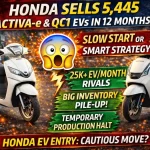 Honda EV sales: bold launch or cautious start?